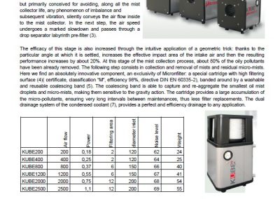 16-04 FILTEC, clean air in workshop