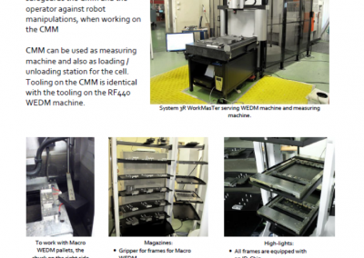 17-01 WorkMasTer serving WEDM and CMM