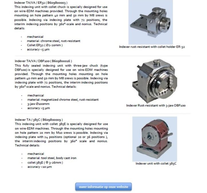 17-02 PN manual indexer