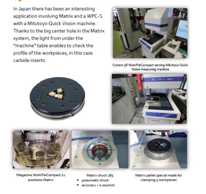 17-02 RB WorkPalCompact serving optical CMM