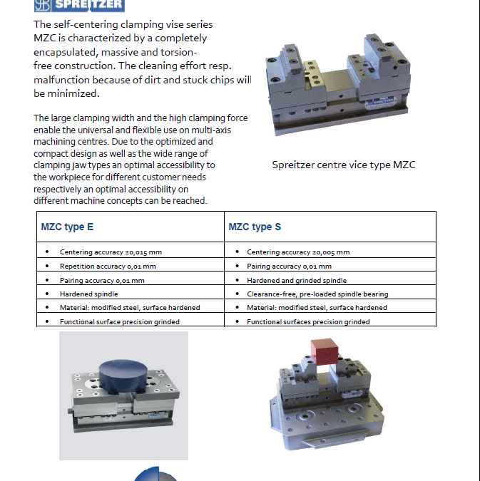 17-06 PN spreitzer centre vice MZC