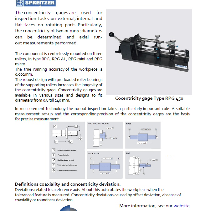 17-07 PN Spreitzer cocentricity gages update