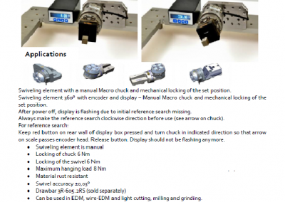 17-09 PN S3R D-30232 Swivel with encoder