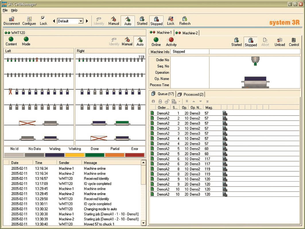 Cellmanager