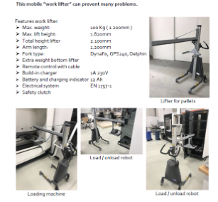 19-10 Lifter for alle type of reference systems
