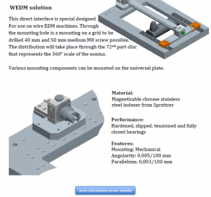 18-10 Spreitzer manual wedm indexer