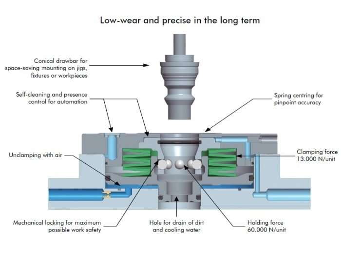 s3r_delphin-pneumatic-e1465735315169 s3r_delphin-pneumatic-e1465735315169